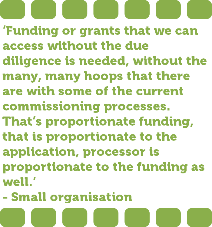‘Funding or grants that we can access without the due diligence is needed, without the many, many hoops that there are with some of the current commissioning processes. That’s proportionate funding, that is proportionate to the application, processor is proportionate to the funding as well.’ - Small organisation 