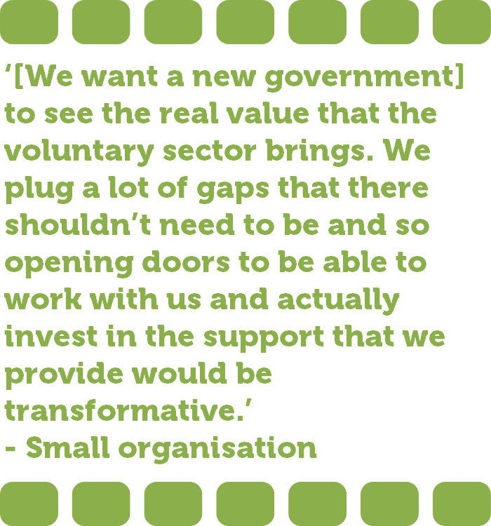 ‘[We want a new government] to see the real value that the voluntary sector brings. We plug a lot of gaps that there shouldn’t need to be and so opening doors to be able to work with us and actually invest in the support that we provide would be transformative.’ - Small organisation  