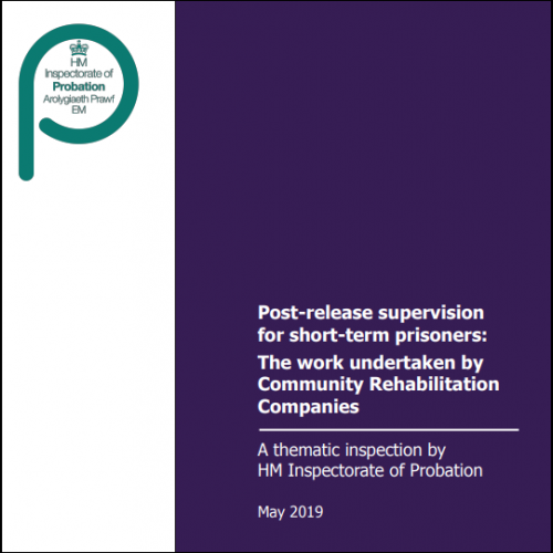 Post-release supervision for short-term prisoners: The work undertaken by Community Rehabilitation Companies - cover image