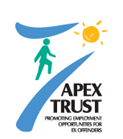 Apex Trust